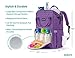 ZUZURO Diaper Bag Backpack - Waterproof w/Large Capacity & Multiple Pockets for Organization. Ideal for Travel Nappy Bags - W/Insulated Bottle Pocket. 2 Stroller Hooks Incl. (PURPLE)