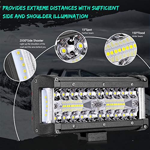 image for Dual Side Shooter LED Lights Swatow Industries 2PCS 200W 7 Inch LED Li