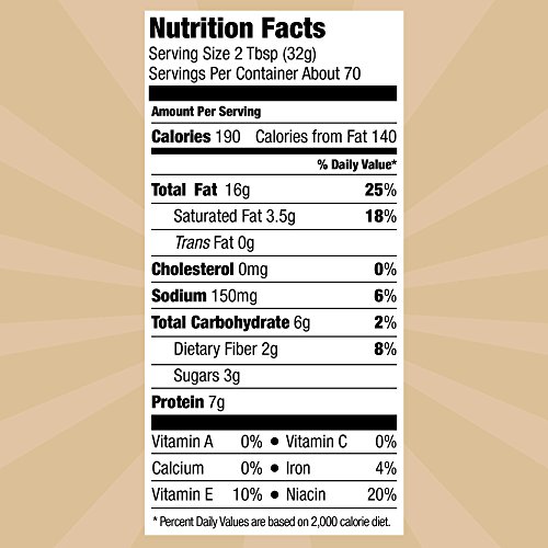 SKIPPY NATURAL CREAMY PEANUT BUTTER, 40 OUNCE (PACK OF 2)