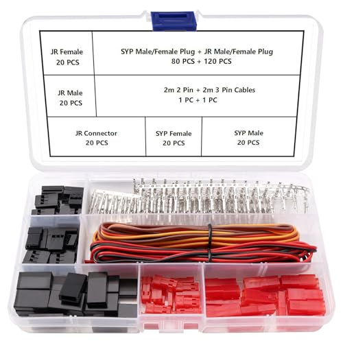 Syp/Jr - With Cable - 40 Sets