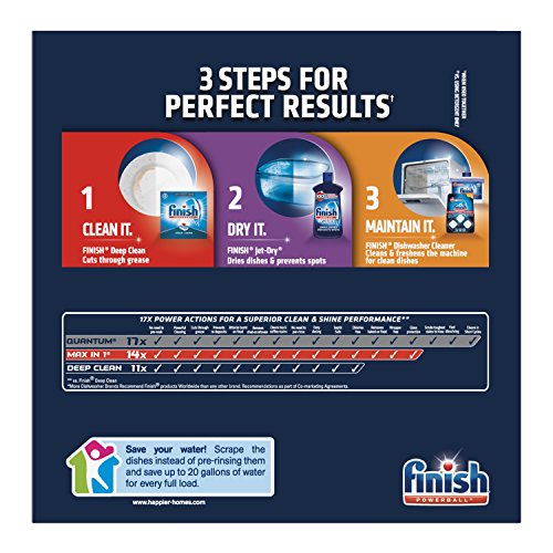 1 Finish+Dishwasher+Detergent+Powerball+Dishwashing