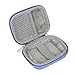 Hard Travel Case Replacement for Samsung T3 T5 Portable 250GB 500GB 1TB 2TB SSD USB 3.0 External Solid State Drives by co2CREA (Blue Case)
