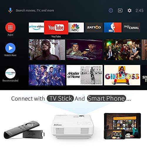 3 Projector+Supported+Lifetime+Compatible+Theater