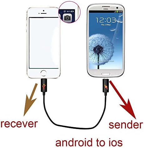 Micro USB To 8pin Lightning Micro Usb Mutual Charging Cable for Android To Iphone SE 5S 5 6 S 7 8 PLUS IPAD air mini SAMSUNG HTC SONY LG Google cell phone