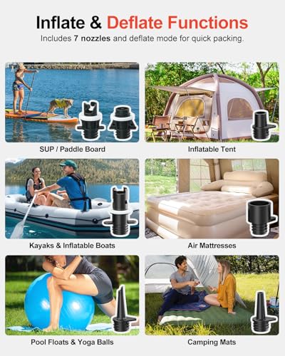 BESCOST 20PSI Paddle Board Electric Pump, 12V Dual Stage SUP Pump & Deflator, 300L/min Auto-Off for Inflatable Kayaks, Boats, Tents and Stand Up Paddle Boards
