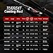 Piscifun Torrent Baitcaster Rod Portable One Piece Casting Rod Durable Lightweight Sensitive Baitcasting Fishing Rod (7'6