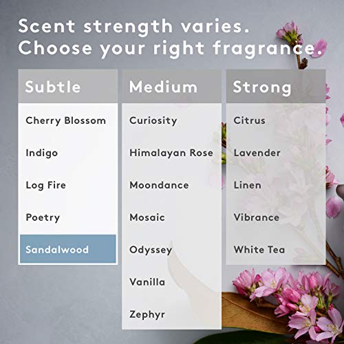 Sandalwood Scented Home Fragrance, Hypoallergenic Formula With Notes of Sandalwood, Balsam, Oud - Schedule Using App With Aera Smart 2.0 Diffusers - State Of The Art Air Freshener Technology - Thumbnail 5