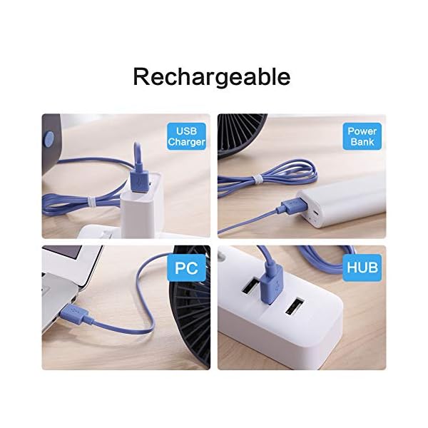 SMARTDEVIL-Desk-FanUSB-Desk-FanNoiseless-USB-Fan3-Speeds-Desk-Desktop-Table-Cooling-Fan-with-USB-PoweredStrong-WindQuiet-Operationfor-Home-Office-Navy-Blue SMARTDEVIL USB Fan,USB Desk Fan,Low Noise Desk Fan,3 Speeds Desk Desktop Table Cooling Fan with USB-Powered,Strong Wind…