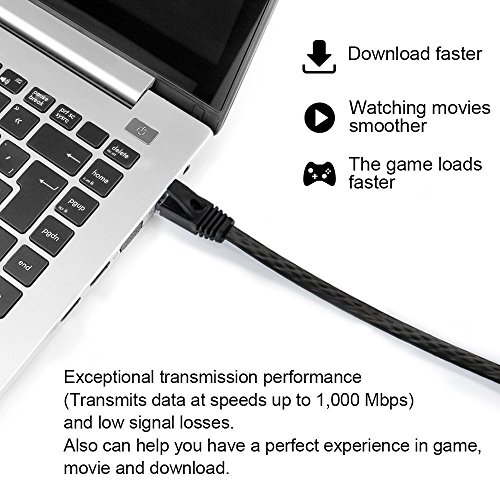 image for Deegotech Cat6 Ethernet Cable 50 ft for PS4/Xbox one, High Speed Compu