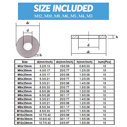 1 Glarks+175Pcs+Stainless+Washers+Assortment