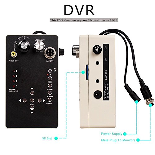 Pipe Inspection Camera,Drain Sewer Industrial Endoscope HBUDS H50DVR Waterproof IP68 50M/165ft Snake Video System with 7 Inch LCD Monitor 1000TVL Sony CCD DVR Recorder (8GB SD Card Include)