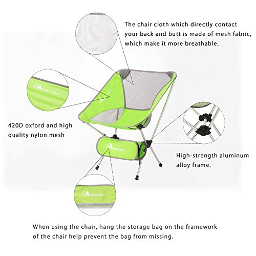 4 Moon+Lence+Ultralight+Portable+Backpacking