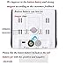 3 Pack Senbowe Digital Kitchen Timer/Cooking Timer with Large Display Screen, Loud Sounding Alarm, Strong Magnetic Backing, Retractable Stand
