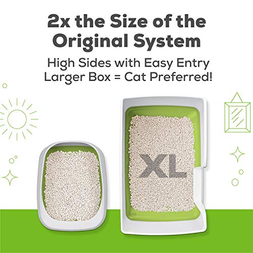 Purina Tidy Cats Litter Box System, Breeze System Starter Kit Litter