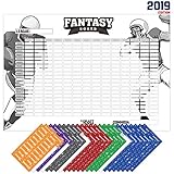 Joyousa Fantasy Football Draft Board 2019 Kit with Player Labels - Extra Large - 14 Teams and 480 Name Stickers