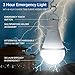 Hyperikon Rechargeable Emergency Bulb, A21 7W=50W, E26, Battery Powered LED Light Bulb, UL, Soft White, 2 Pack
