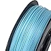 INLAND PLA Filament 1.75mm - Light Blue PLA 3D Printer Filament, Dimensional Accuracy +/- 0.03mm - 1kg Spool (2.2 lbs) – FDM 3D Printing