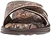 Under Armour Women's Ignite Finisher VIII Slide
