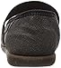 KEEN Women's Sienna MJ Canvas Mary Jane, New Black, 8.5 M US