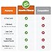 NewMe Fitness Stability Workout Cards - Instructional Fitness Deck for Women & Men, Beginner Fitness Guide to Training Exercises at Home or Gym