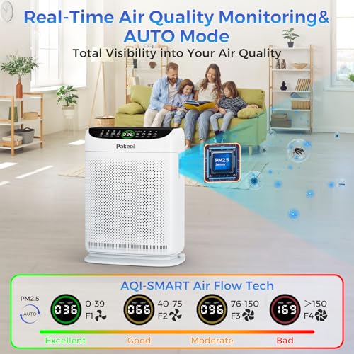 Air Purifiers for Home Large Room Up to 3000 Ft² With Double Air Intake,PAKEOI HEPA Air Purifier for Bedroom With Washable Pre-Filters, Remote Control, 15dB Sleep Mode,Air Cleaner for Pets Dust, White
