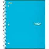 Five Star Spiral Notebook, 1 Subject, Graph Ruled Paper, 100 Sheets, 11" x 8-1/2", Teal (06190AA4)