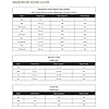 Frogg-Toggs-Hellbender-II-Stockingfoot-Chest-Waders