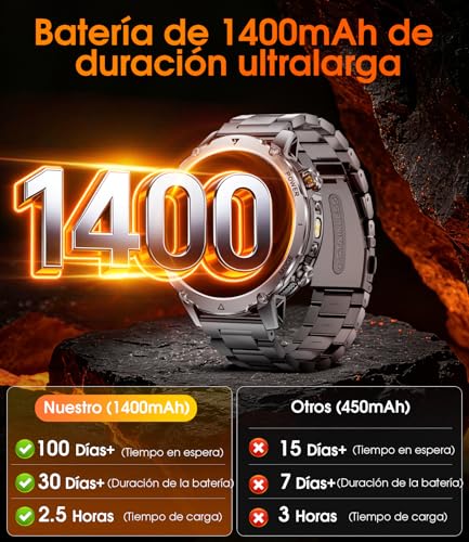 LIGE Military Men's Smartwatch, 1400 mAh Battery, 1.7 Inch HD Screen, Bluetooth Calls, 110+ Sports Modes, LED Flashlight, IP68 Waterproof, Men's Smart Watch Android iOS, 2 Strap