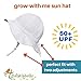 Eyelet Toddler Sun Hat 50+ UPF Cotton Size Adjustable + Chinstrap(M: 9m - 3Y, White eyelet)