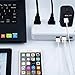 MOCREO Travel Adapter, International Travel Charger Adapter World Plug Adapter Built-in 2.1A Dual USB Ports - Universal AC Socket - Safety Fuse (Black)