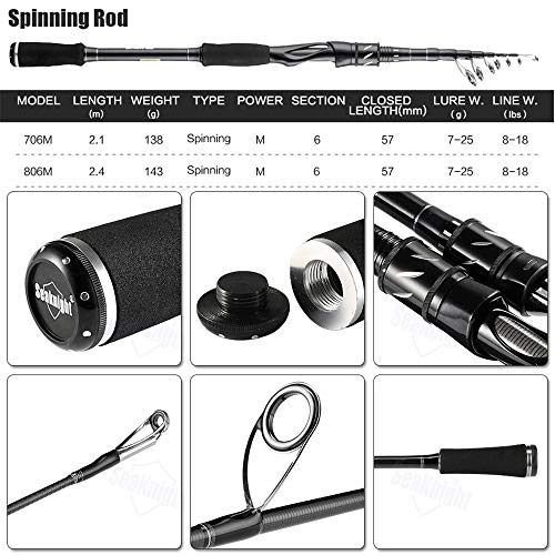 SeaKnight Sange II Teleskop-Angelrute Karpfenangeln Carbon M MH Power Spinnrute 7-25g 10-30g Meeresangeln 8-18lb 12-25lb – Bild 4