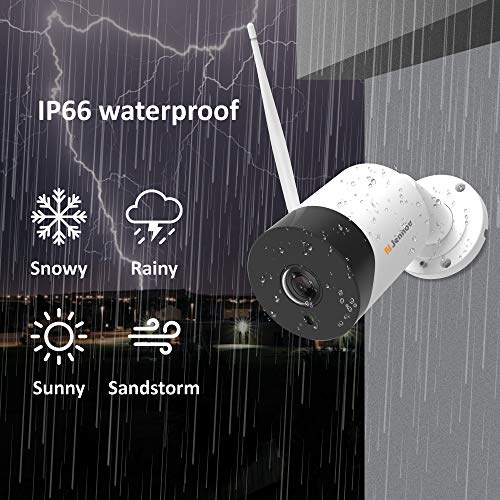 WiFi Panoramic Security Camera, Jennov Wireless 360 Degree Fisheye Home Surveillance IP Camera 5MP HD Outdoor Weatherproof & Indoor Baby Monitor with 2-Way Audio Night Vision for Kid Pet Elderly - Thumbnail 2