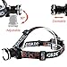 Zoomable LED Headlamp 900Lm 3 Mode Water-resistant Headlight Hands Free Work Light Outdoor Camping Torch Flashlight with Adjustable Strap Light Weight 3AA Batteries Powered(Not Included)-Black