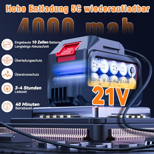 Shiptree Battery Pressure Washer, Professional Portable Pressure Washer with Batteries and 5M Tube, 6 in 1 Tap Connection Nozzle for Garden, Car and Outdoor Cleaning
