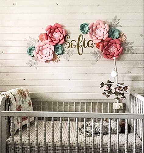 Nursery promotion essay image