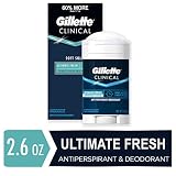 Gillette Clinical Advanced Solid for Long Lasting Sweat Protection, Crisp Fresh Scent, 2.6 Ounce, Mens Razors / Blades