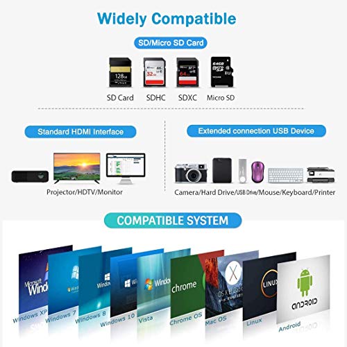 USB C Hub Multiport Adapter,PRANITE 6-in-1 Portable Aluminum Dongle Docking Station with 4K 30Hz HDMI Output,USB3.0/2.0 SD Card Reader, Compatible for MacBook and More Type C Devices(Space Gray)