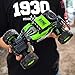 Gizmovine RC Cars 4WD High Speed Remote Control Car 2.4Ghz Off Road RC Monster Truck Toy for Kids