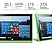 iRULU Walknbook 10.1-Inch 2-In-1 Tablet PC (32GB Hybrid, Microsoft Windows 10 OS, Quad Core, IPS Display, Detachable Keyboard with Stand, Green)