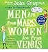 Men Are from Mars, Women Are from Venus (CD-Audio) - Common