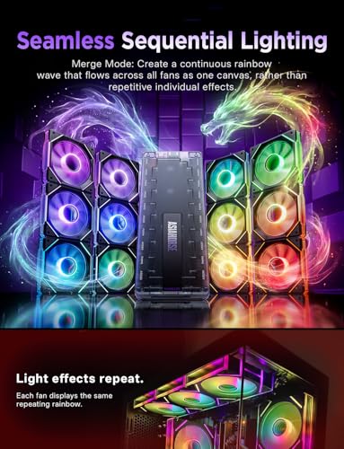 AsiaHorse Umbra ARGB PWM PC Fan Hub, 10 Port 5V 3-Pin ARGB PC Controller with Exclusive Software, Automatic LED Detection, Canvas Mode for Screen SYNC