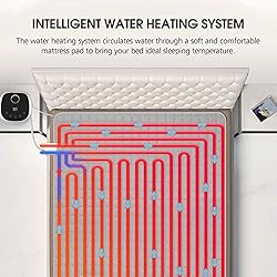 MERRY HOME Water Heated Mattress Pad - High-tech