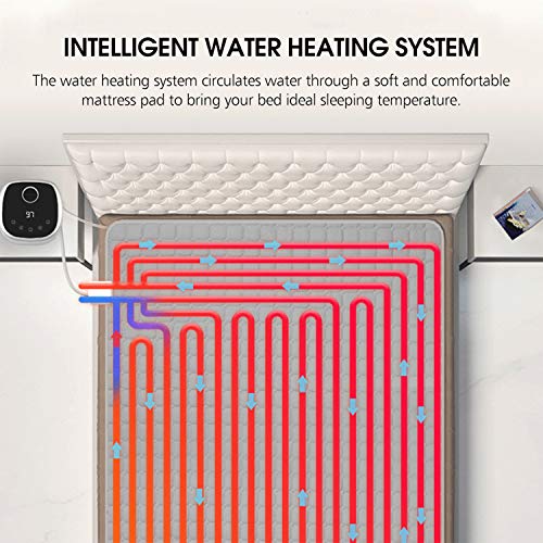 MERRY HOME Water Heated Mattress Pad King Size 78"x80", Soft Comfort