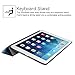 Fintie Slimshell Case for iPad Air 9.7