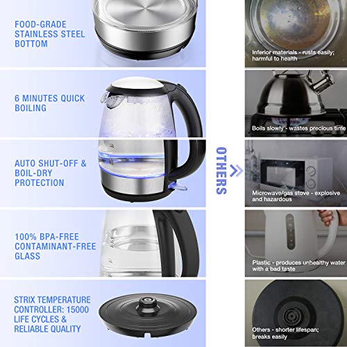 Electric Tea Kettle 1.7L, Plemo 1500W Electric Glass and Steel Kettle, BPA-Free & Boil-Dry Protection Hot Water Kettle Heater With Auto Shut-Off, LED Indicator Light Fast Boiling Coffee Kettle - Thumbnail 5