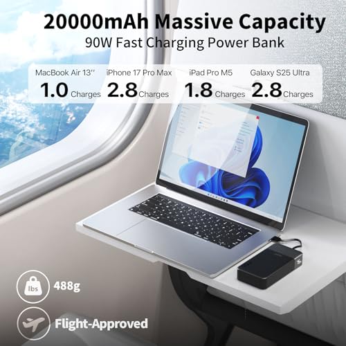 JUOVI External Battery for Laptop 90W Power Bank 20000mAh | Quick Charge PD QC with 4Ports (2USB A Out&2USB C In/Out) LED Screen External Charger for MacBook iPad Steam Deck Phones
