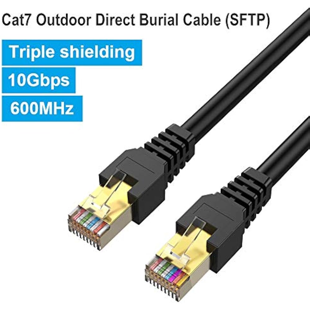Outdoor Cable 15ft Exterior Cat7, PHIZLI Shielded