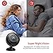 Victure 1080P Portable Wireless Hidden Rechargeable Spy Camera with Night Vision,Video Record and Motion Detection for Home/Baby/Car/Office