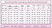 Salome 0419 Colombian Fajas for Women Reductoras y Moldeadoras para Adelgazar Black XL