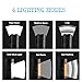 Tactical Flashlight 2 Pack, WdtPro High Lumen Taclight Pro Flashlights with COB LED Lantern, Magnetic Base, 6 Modes and Zoom Function, As Seen on TV Lantern + Flashlight in-1 for Camping, Hiking